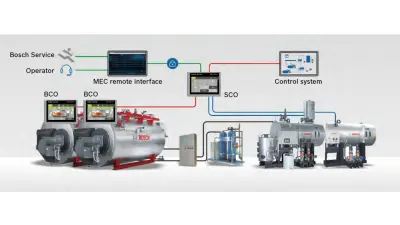 calderas industriales info